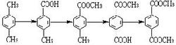 對苯二甲酸二甲酯生產方法